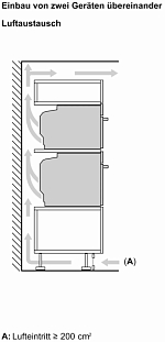 Схема встраивания 3