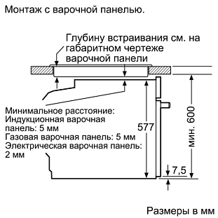 Схема встраивания