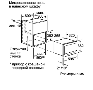 Схема встраивания