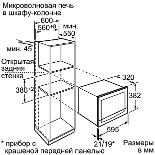 Схема встраивания