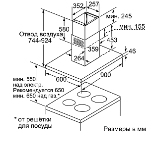 Схема встраивания