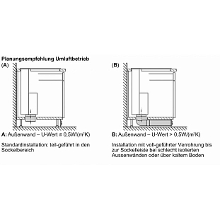 Схема встраивания 7