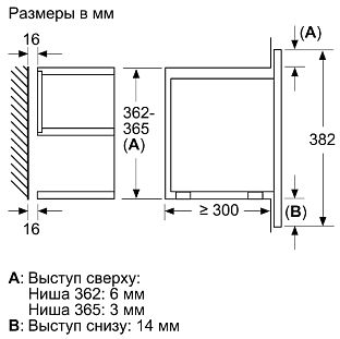 Схема встраивания 2