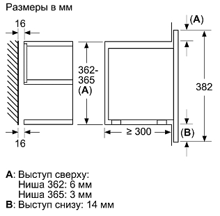 Схема встраивания 2