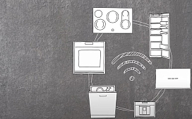 Как подключить кофемашину NEFF к Home Connect?