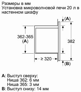 Схема встраивания 4