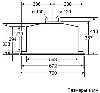 Схема встраивания 1