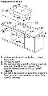 Схема встраивания