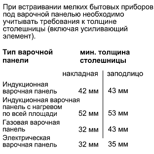 Схема встраивания 1