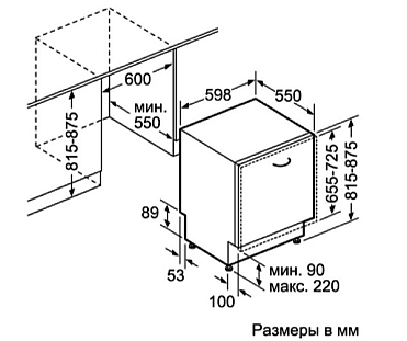 Схема встраивания
