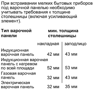 Схема встраивания 4