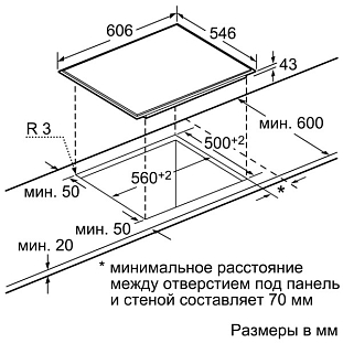Схема встраивания
