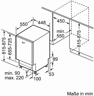 Схема встраивания