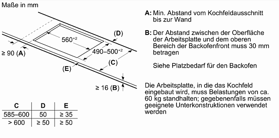 Схема встраивания 5