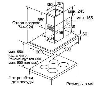 Схема встраивания