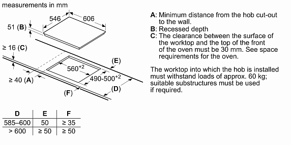 Схема встраивания 3